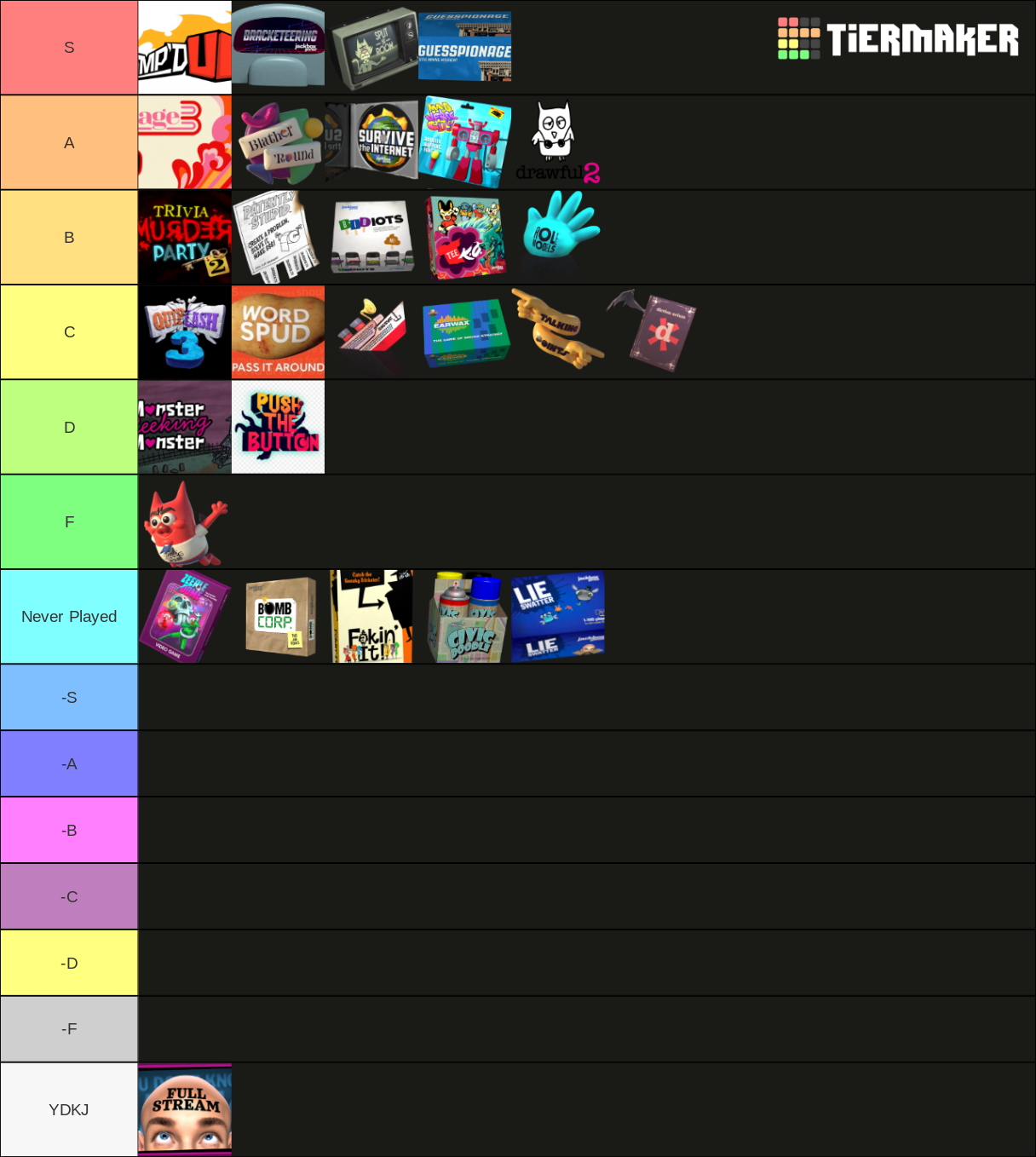 jackbox party pack games 17 Tier List Rankings) TierMaker