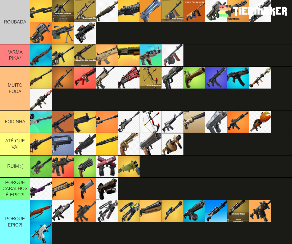 *BEST TO WORST FORTNITE GUNS* Tier List (Community Rankings) - TierMaker