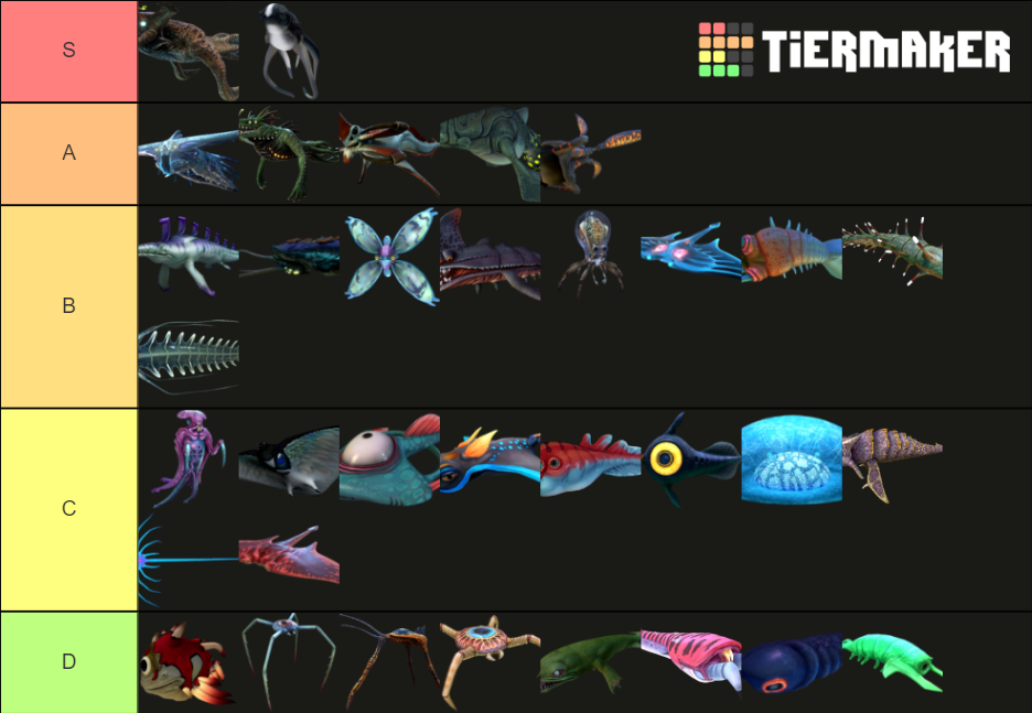 Subnautica Fauna Tier List (Community Rankings) - TierMaker