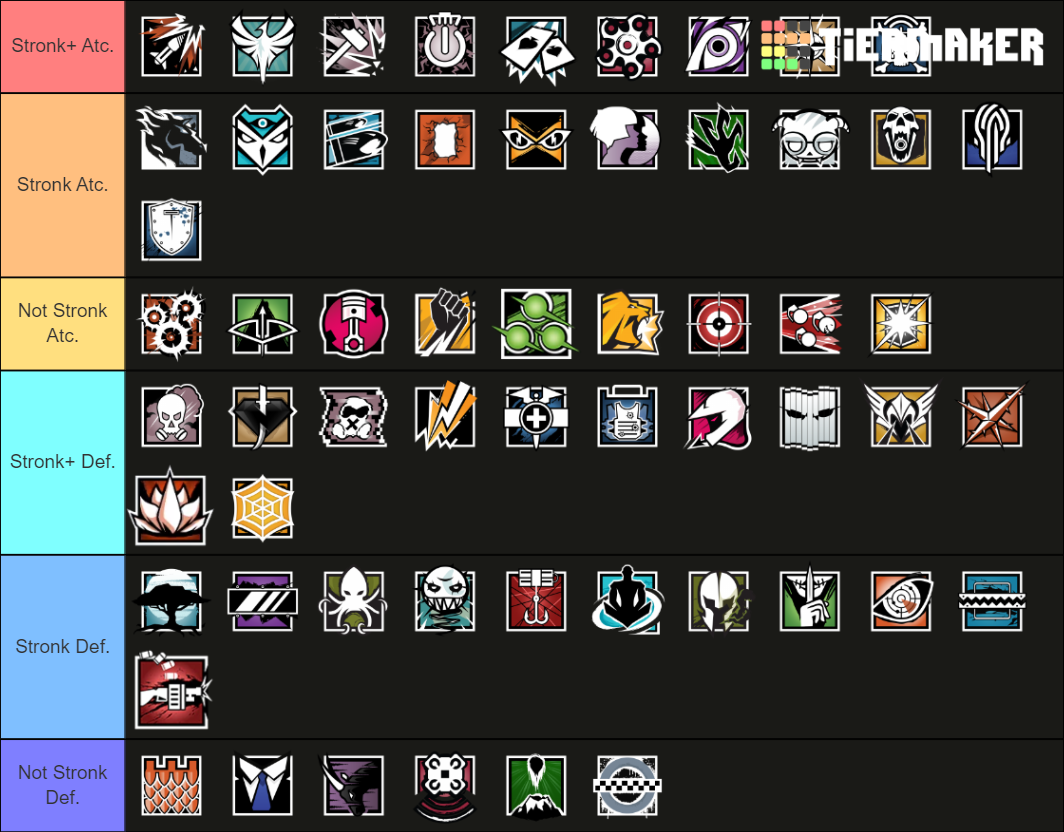 R6 Operator - Opearation Neon Dawn Tier List (community Rankings 