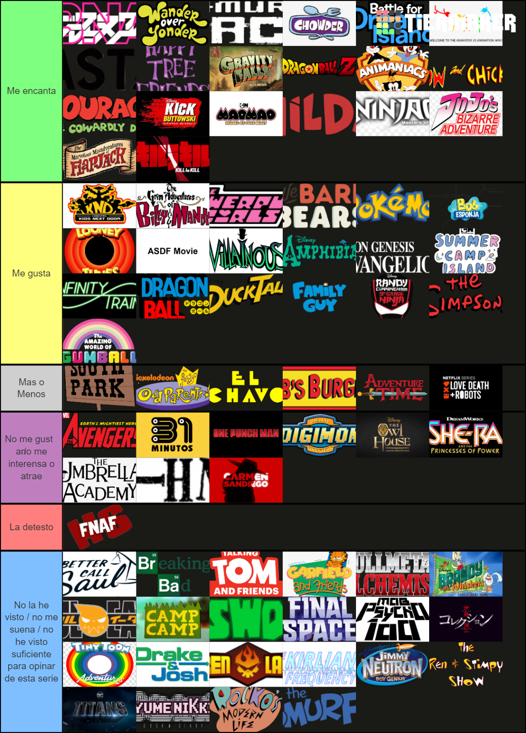 series-de-tv-streaming-y-web-series-tier-list-community-rankings