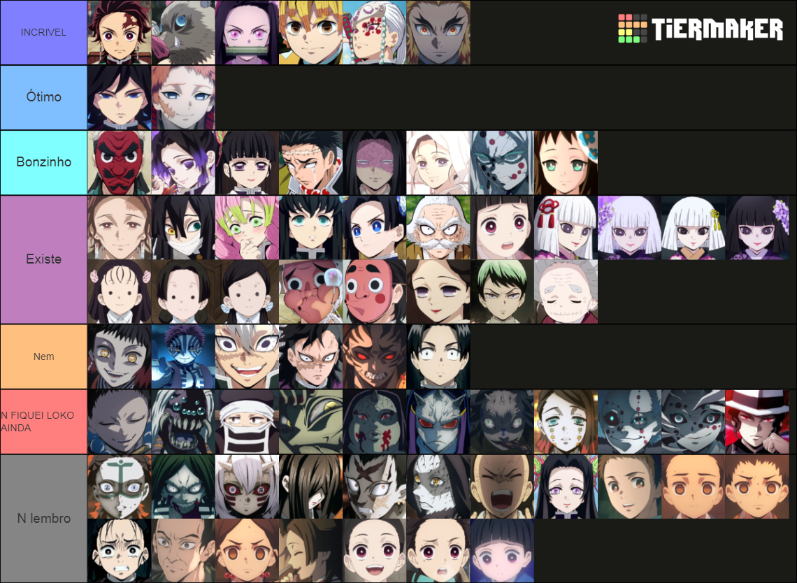 Todos Los Personajes De Kimetsu No Yaiba Anime Tier List Community The Best Porn Website