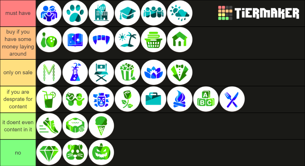 Sims 4 Packs (Updated 5/3/2020) Tier List (Community Rankings) - TierMaker