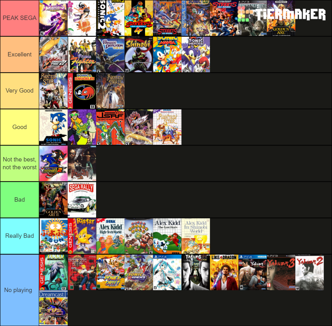 SEGA Games Tier List (Community Rankings) - TierMaker