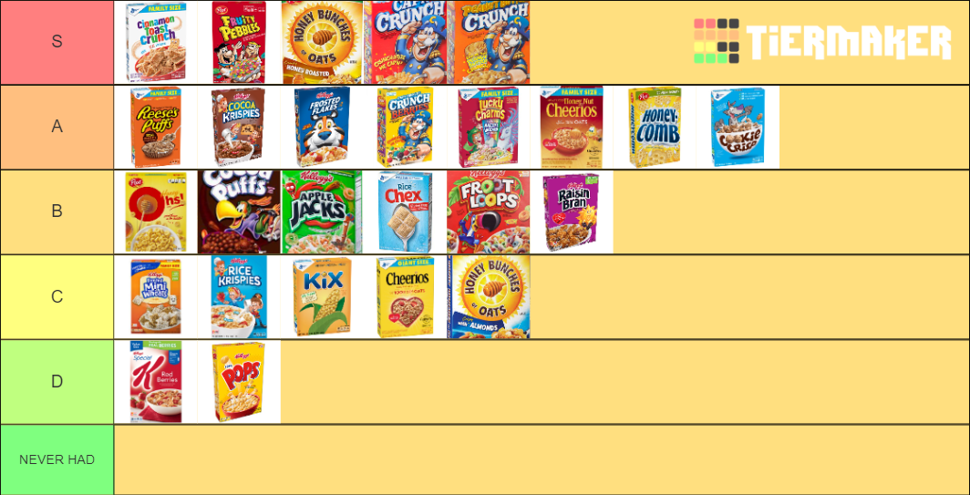 Breakfast Cereal Tier List Rankings) TierMaker