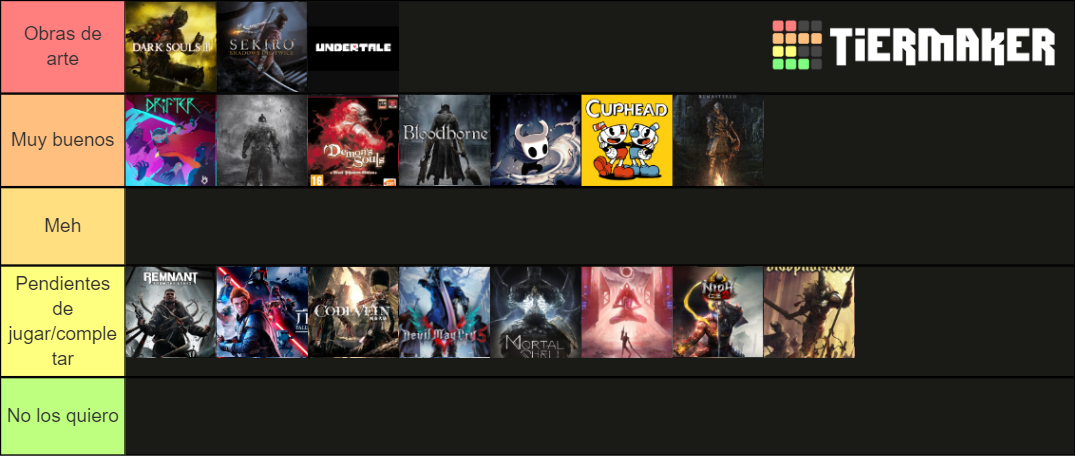 Best Soulslike Games Tier List (Community Rankings) - TierMaker