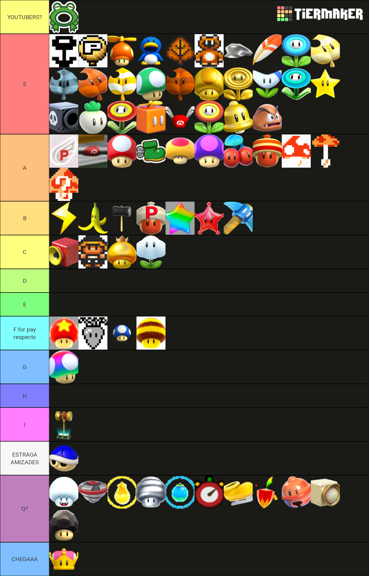 Super Mario Power Ups Tier List (Community Rankings) - TierMaker