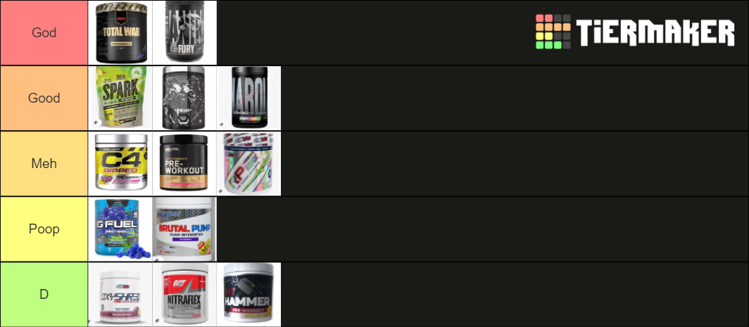 Pre Workout Tier List Reddit