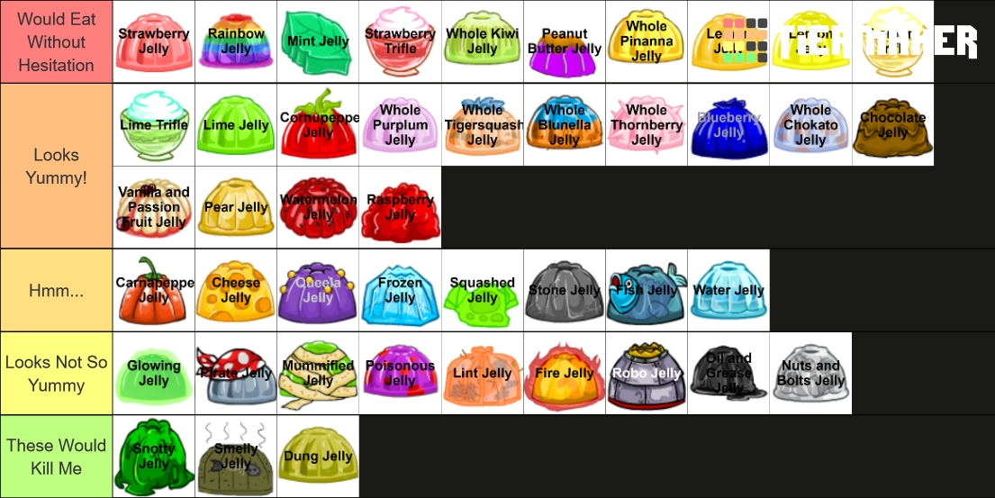 Neopets Jelly Flavors Tier List Rankings) TierMaker