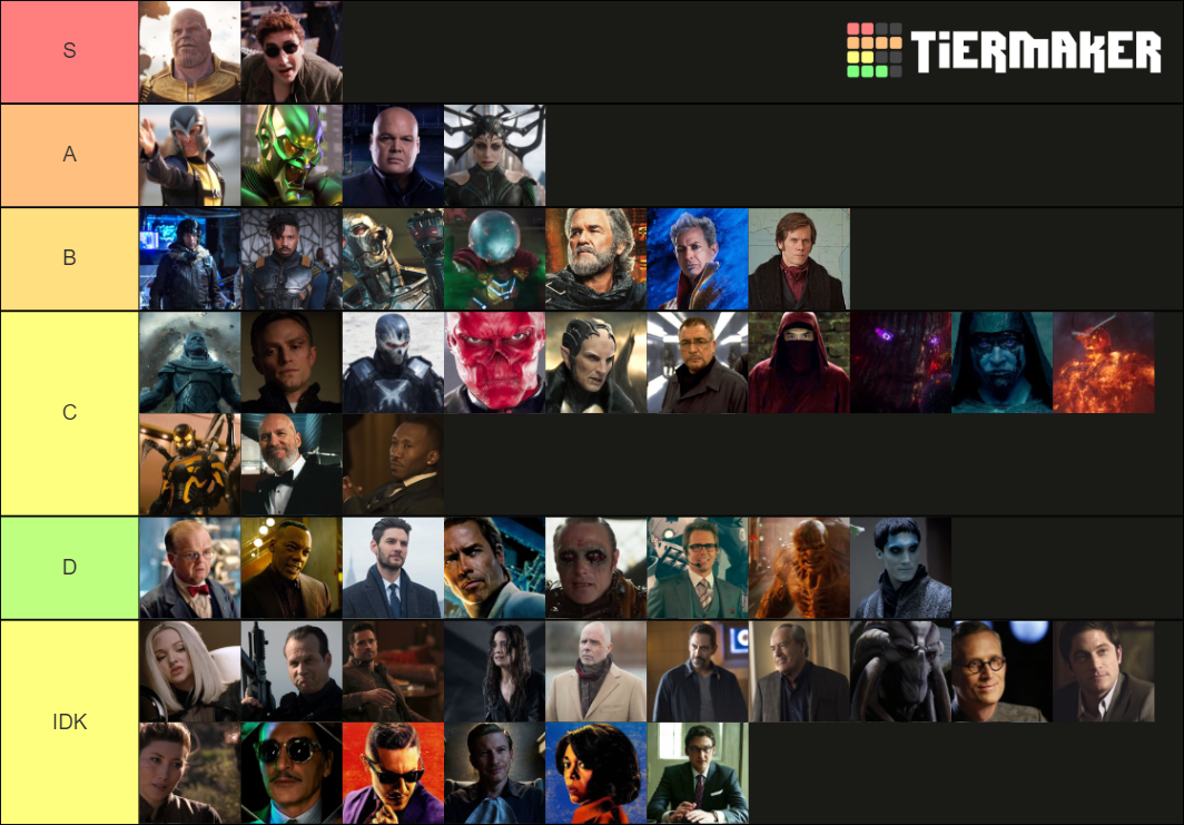 LiveAction Marvel Villains Tier List Rankings) TierMaker