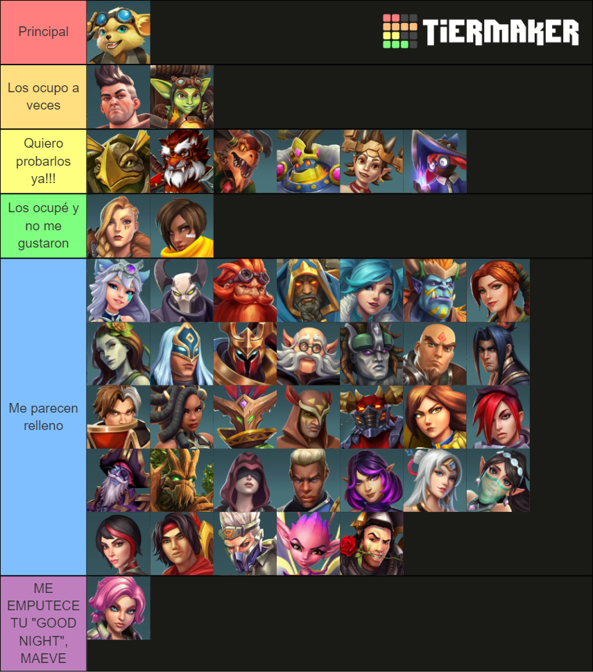 Paladins tierlist (all 45 champions) Tier List (Community Rankings ...