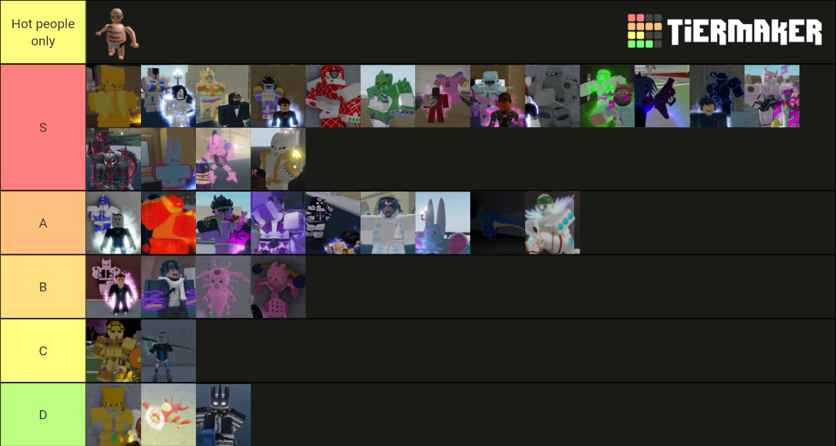 All stands in YBA (january 2021) Tier List (Community Rankings) - TierMaker