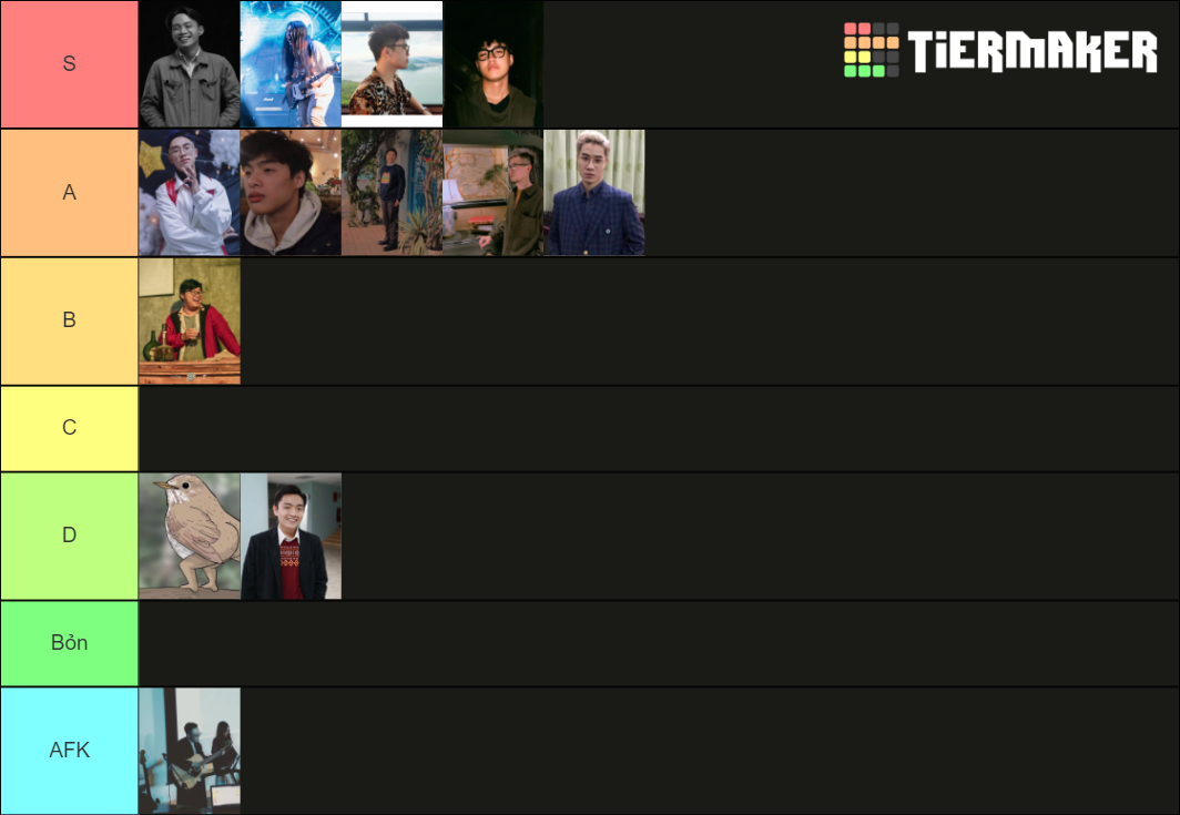 Hlolc Weekly Aram Tier List Community Rankings Tiermaker 