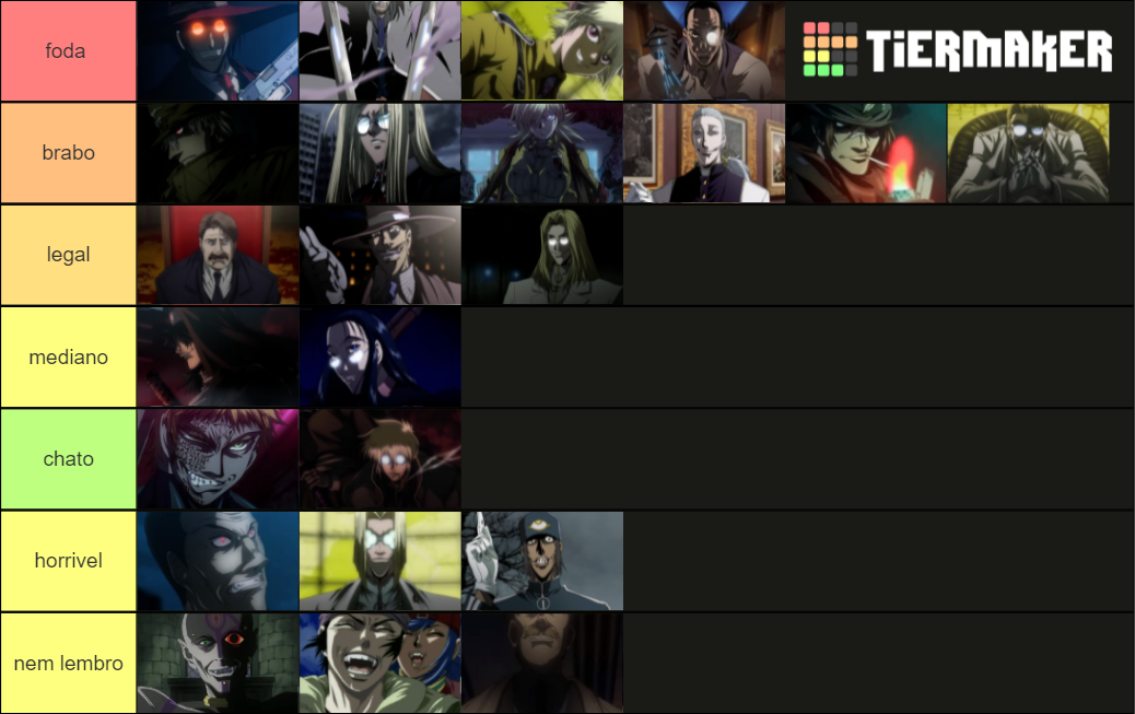 Hellsing character Tier List (Community Rankings) - TierMaker