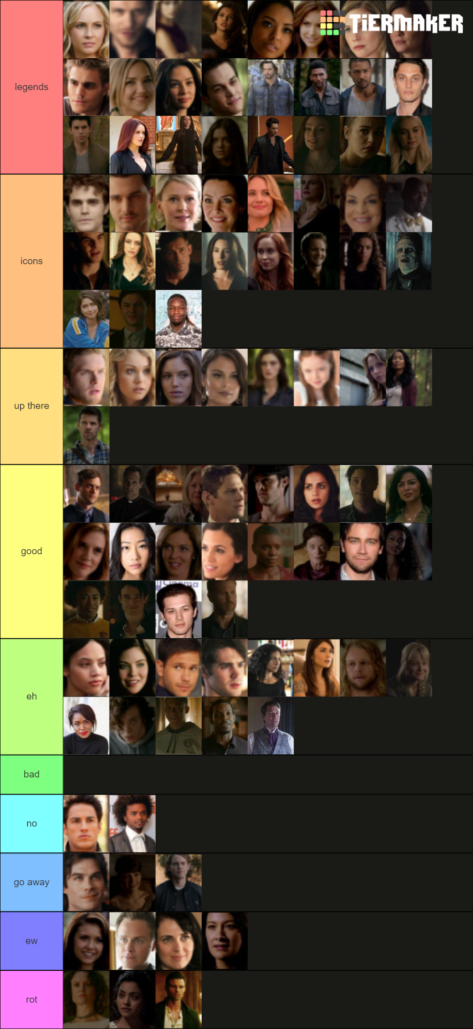 The Vampire Diaries Universe Tier List (Community Rankings) - TierMaker