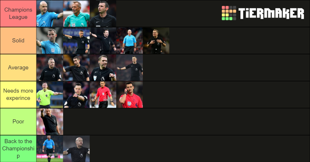Premier League Referees Tier List Rankings) TierMaker