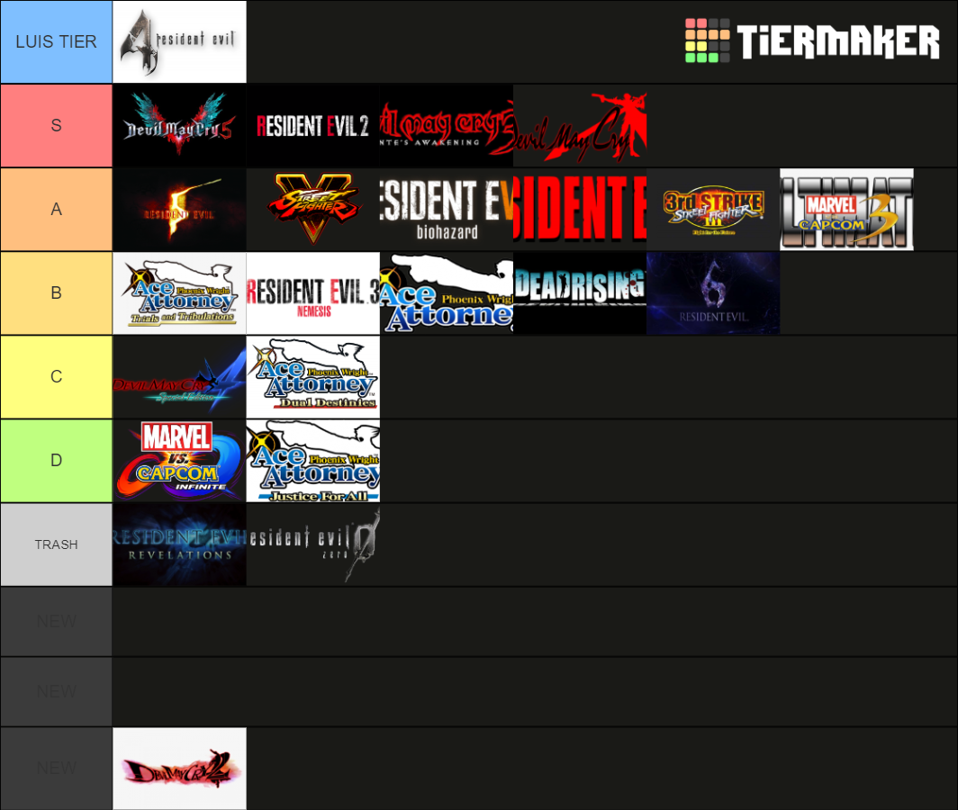 Capcom Games Tier List (Community Rankings) - TierMaker