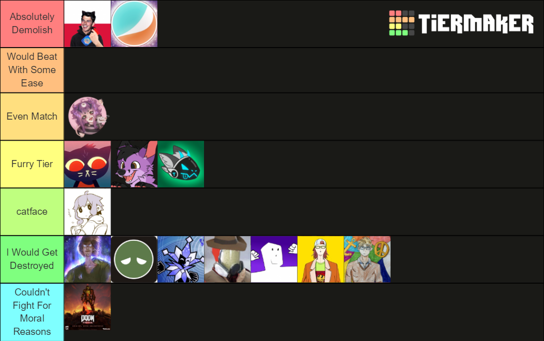 Fight Shibe Cult Tier List Rankings) TierMaker