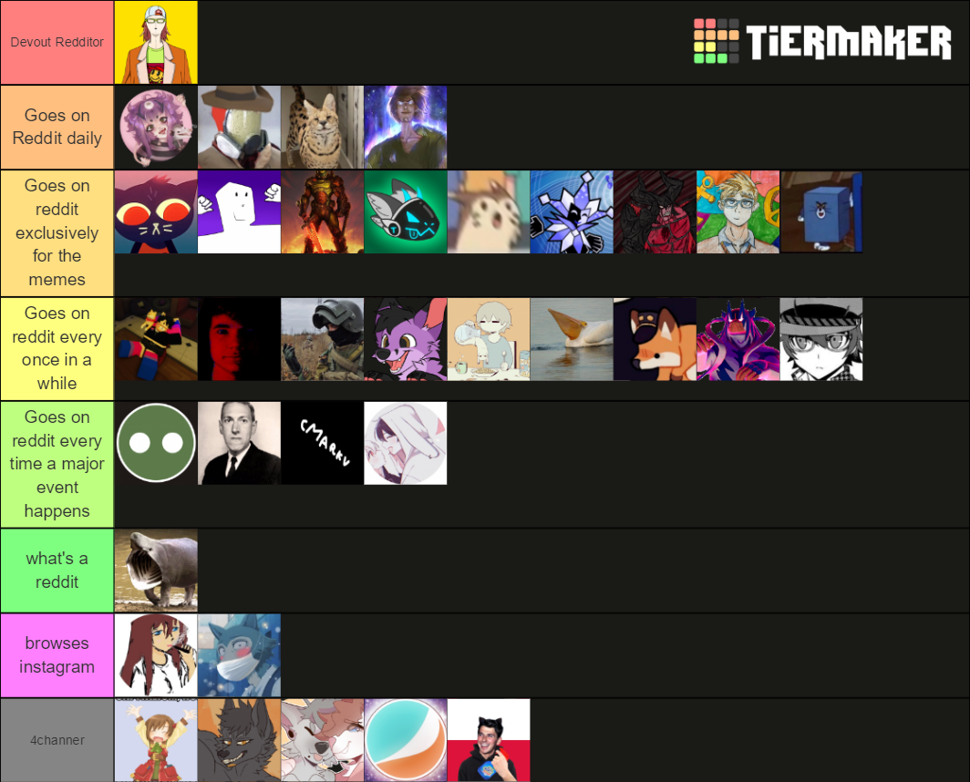 Shibe Cult Tier List Rankings) TierMaker