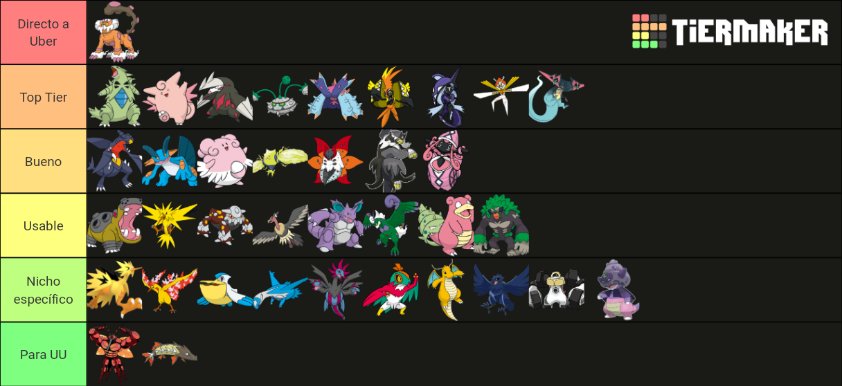 Pokemon OU Viabilidad Tier List Rankings) TierMaker