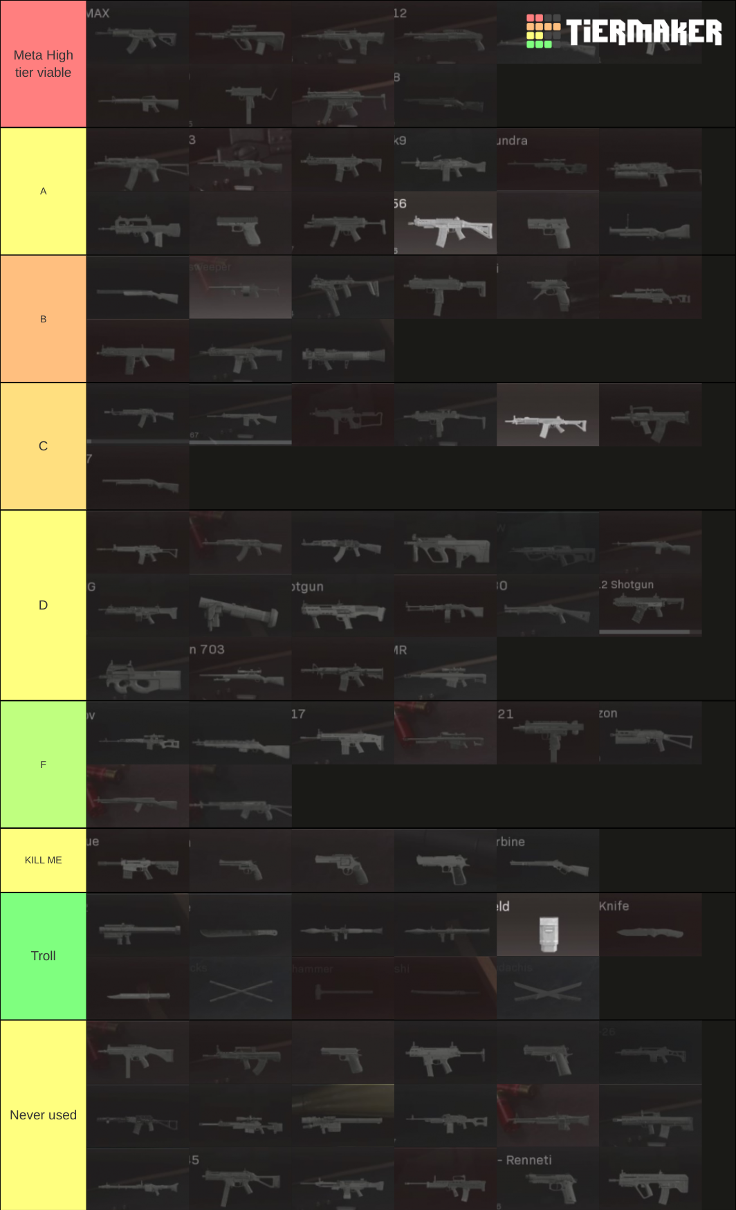 Call Of Duty® Warzone® All Weapons Season 2 Tier List Community Rankings Tiermaker 2604