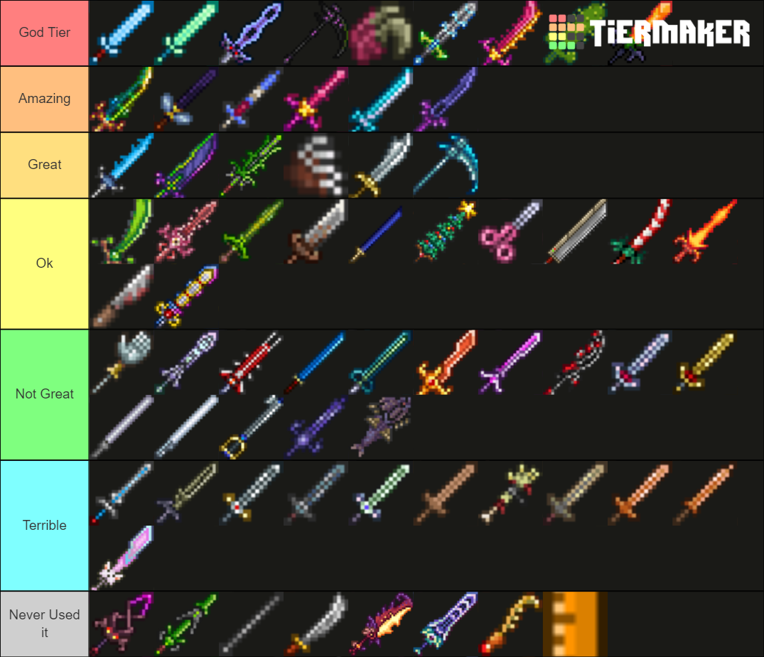 Terraria Melee Weapons Tier List (Community Rankings) - TierMaker