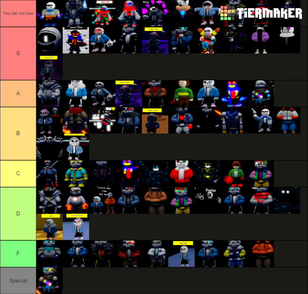 Judgement day characters Tier List Rankings) TierMaker