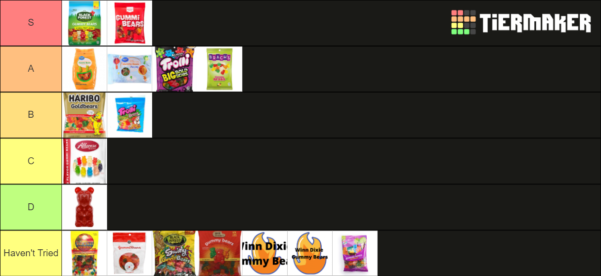 gummy-bear-brand-tier-list-community-rankings-tiermaker