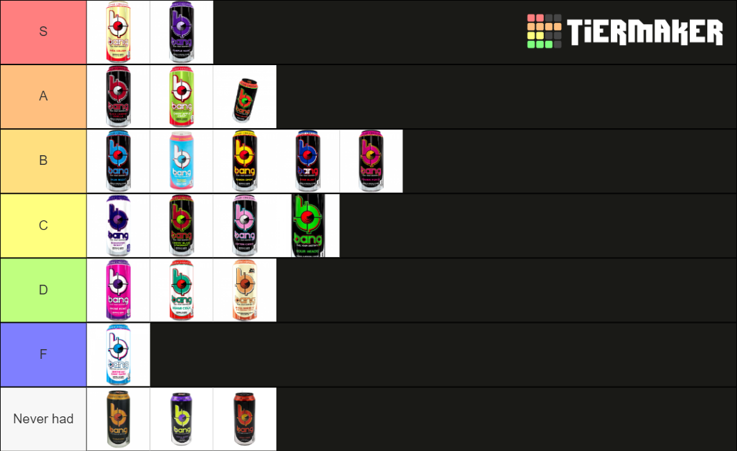 Bang Energy Drink Flavors Tier List Rankings) TierMaker
