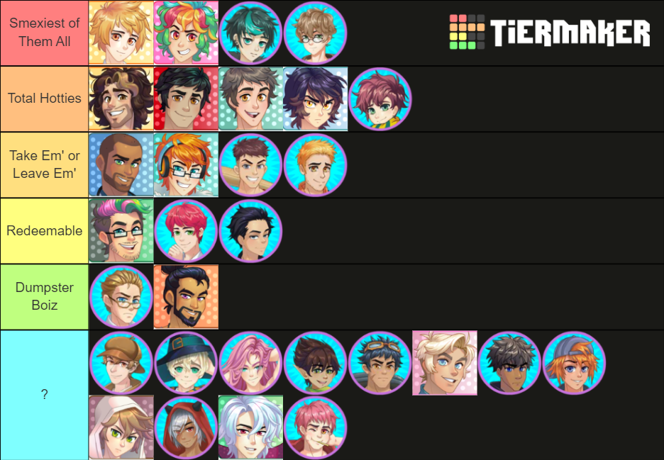 Blush Blush Boiz (Main & PhoneFlings) [08/20/20] Tier List Rankings) TierMaker
