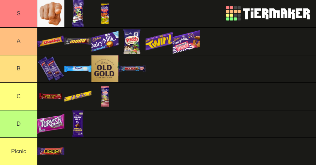 Best Chocolates in Cadbury Favourites Tier List Rankings