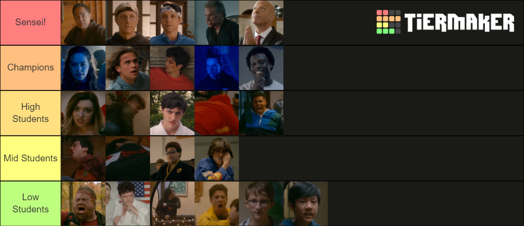 Cobra Kai Fighters Strength Tier List (Community Rankings) - TierMaker