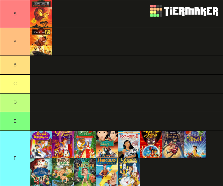 Disney straight to dvd sequels Tier List Rankings) TierMaker