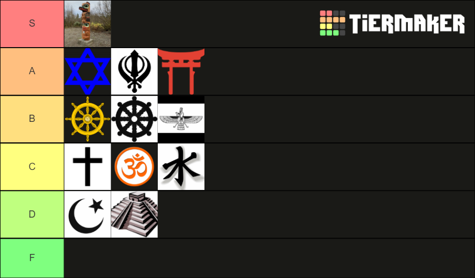 Religions Tier List Rankings) TierMaker