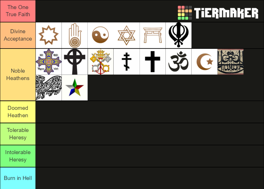 Religions and Sects Tier List (Community Rankings) - TierMaker