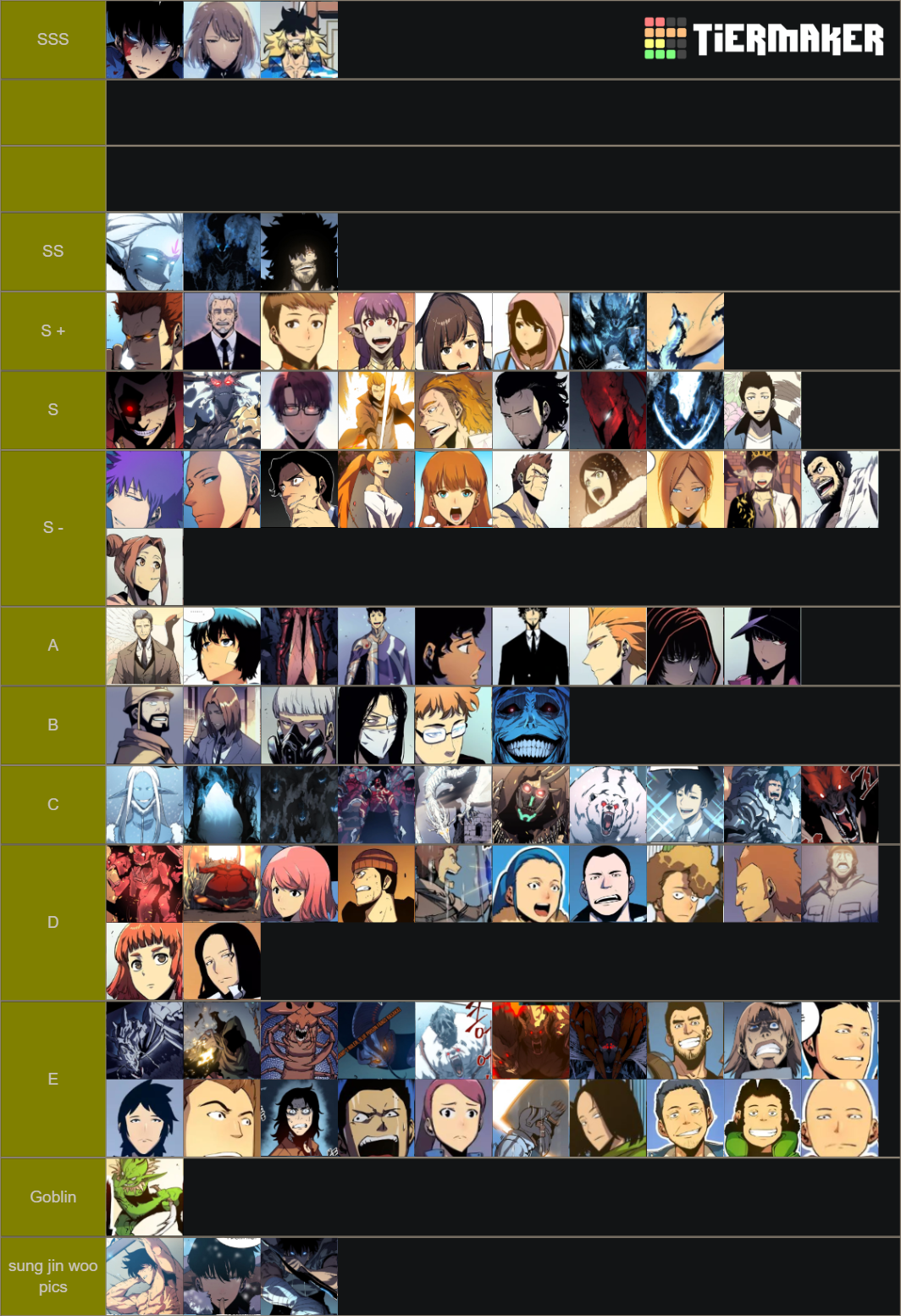 all-solo-leveling-characters-tier-list-community-rankings-tiermaker