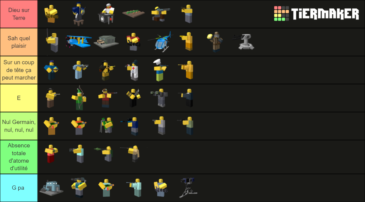 Tower Defense Simulator Tier List (Community Rankings) - TierMaker