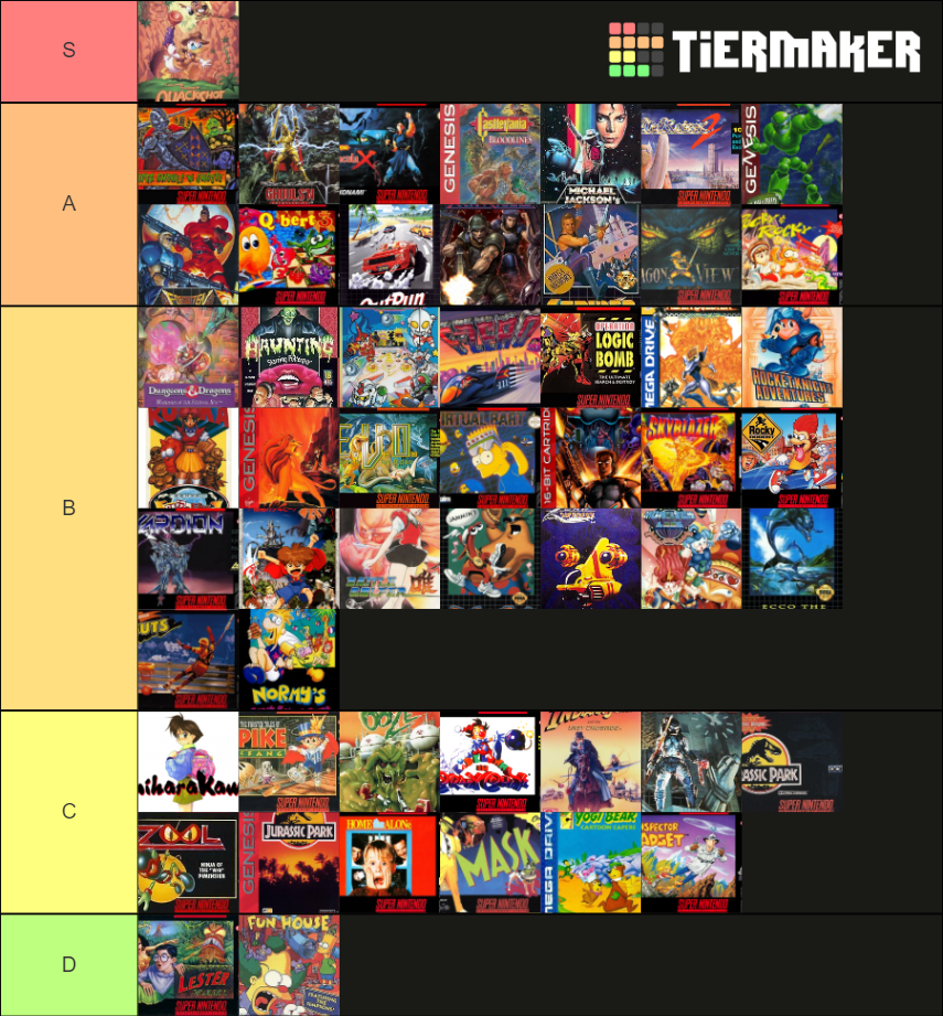 A-Z Challenge (Genesis vs SNES) Tier List (Community Rankings) - TierMaker