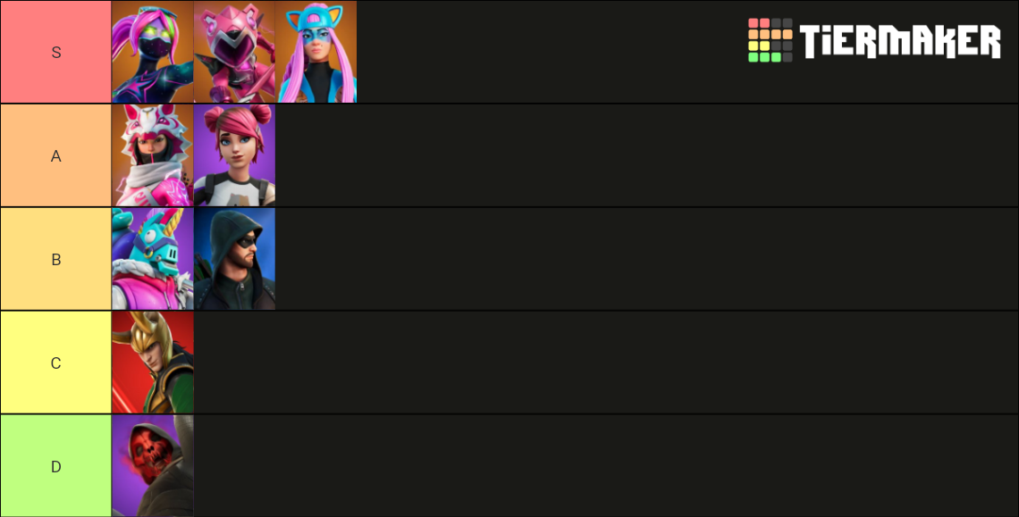 Fortnite Crew Ranking Tier List Rankings) TierMaker