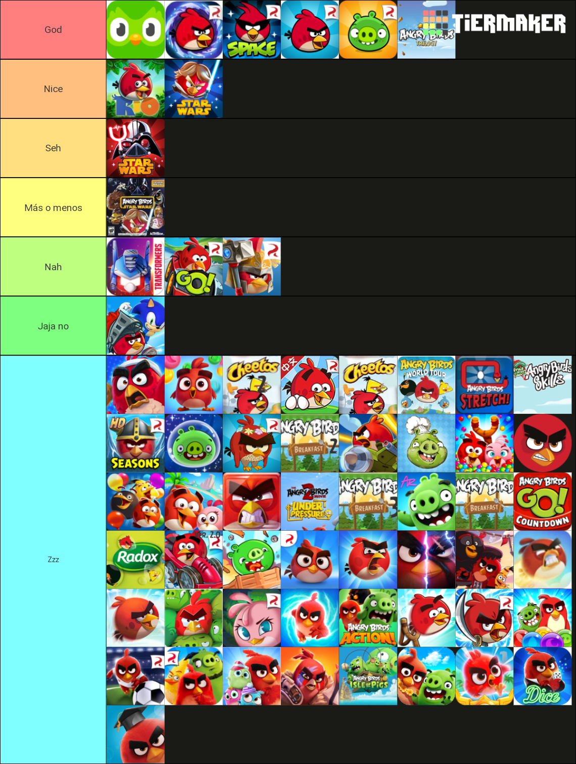 The Ultimate Angry Birds . Tier List (Community Rankings) - TierMaker