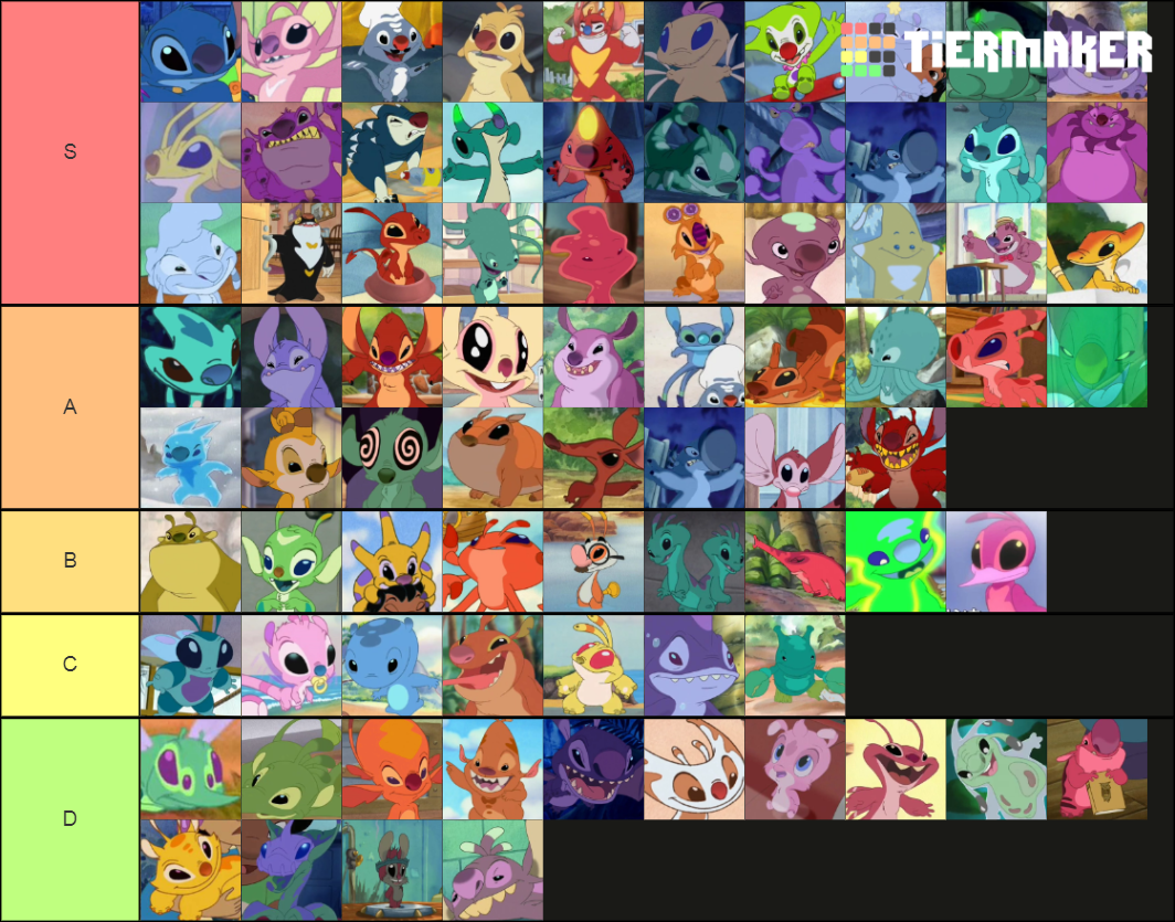 Lilo & Stitch The Series Tier List (Community Rankings) - TierMaker