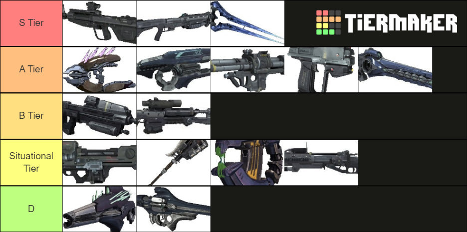 Halo: Reach Weapons Tier List (Community Rankings) - TierMaker