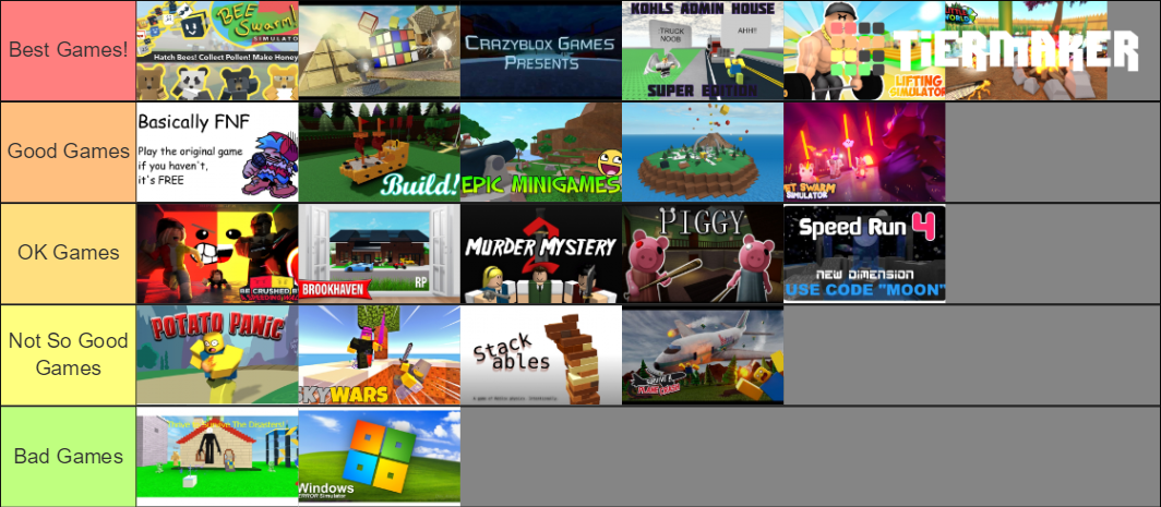 Roblox Game Rating 1 Tier List (Community Rankings) - TierMaker