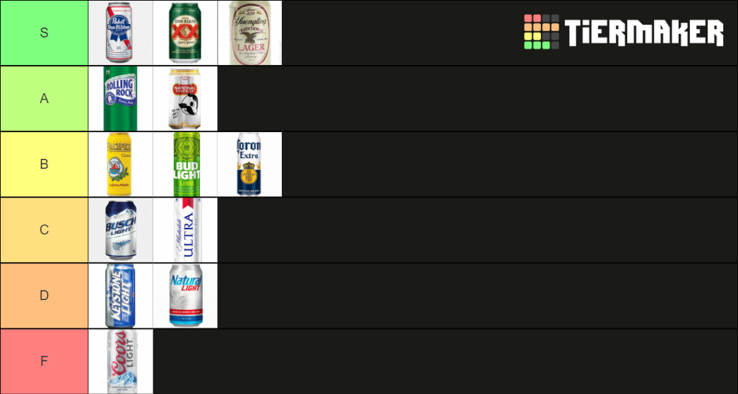 Cheap Beer Tier List Rankings) TierMaker