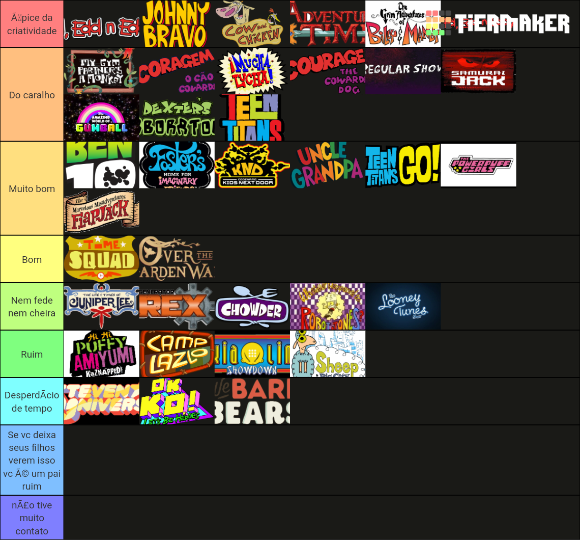 Cartoon Network Tier List (Community Rankings) - TierMaker