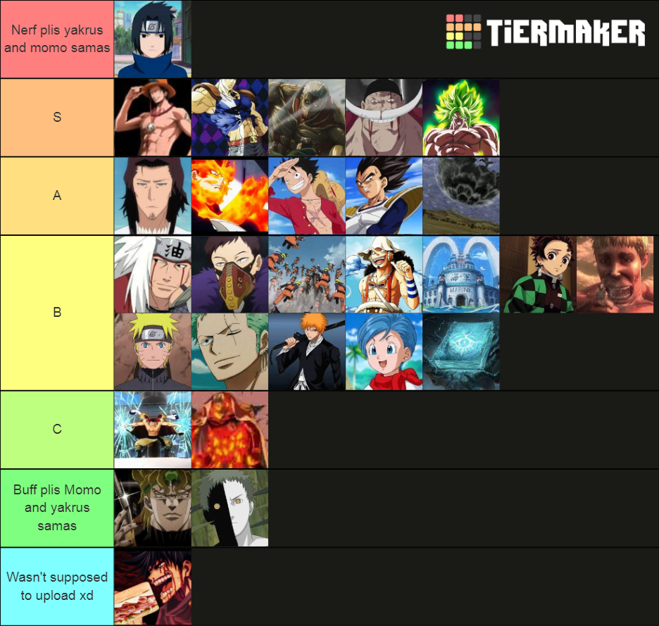 anime-royale-charac-2-00-tier-list-community-rankings-tiermaker