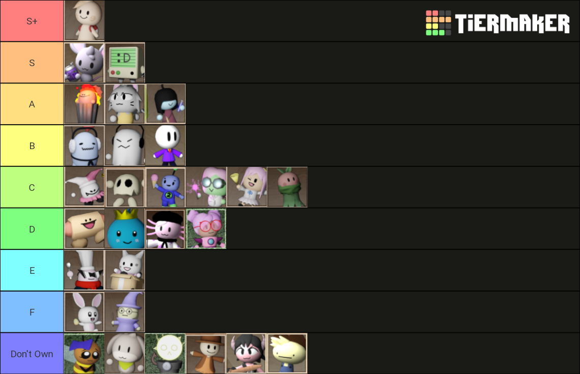 Tower Heroes (QUINN) Tier List (Community Rankings) - TierMaker