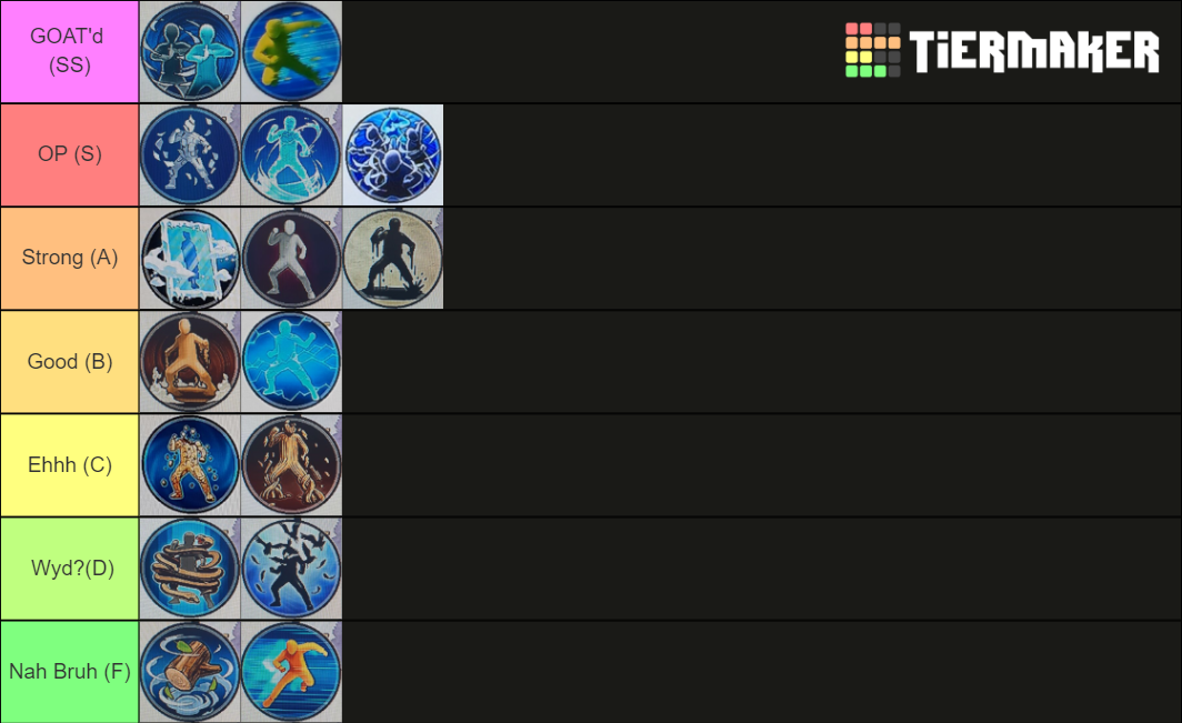 Shinobi Striker Meta Substitution/Clone Jutsu Tier List