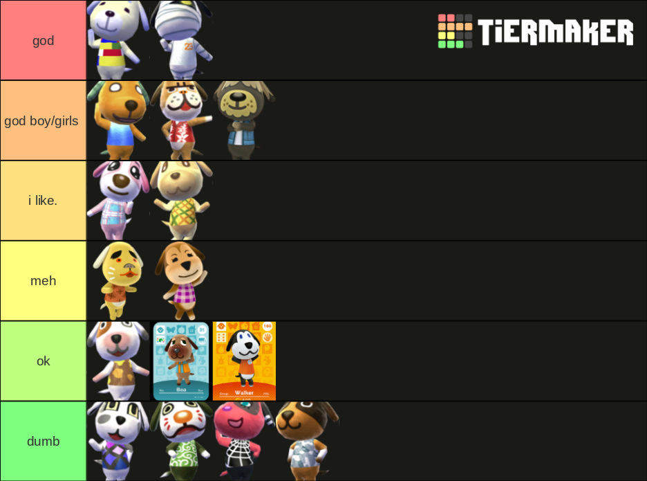 Animal Crossing Dogs Tier List Rankings) TierMaker