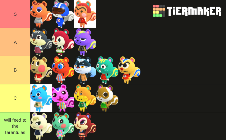 Animal Crossing New Horizons Squirrel Villagers Tier List Rankings) TierMaker